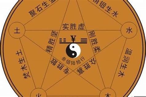 庚辰五行|庚辰年是什么命 庚辰年生人五行属什么